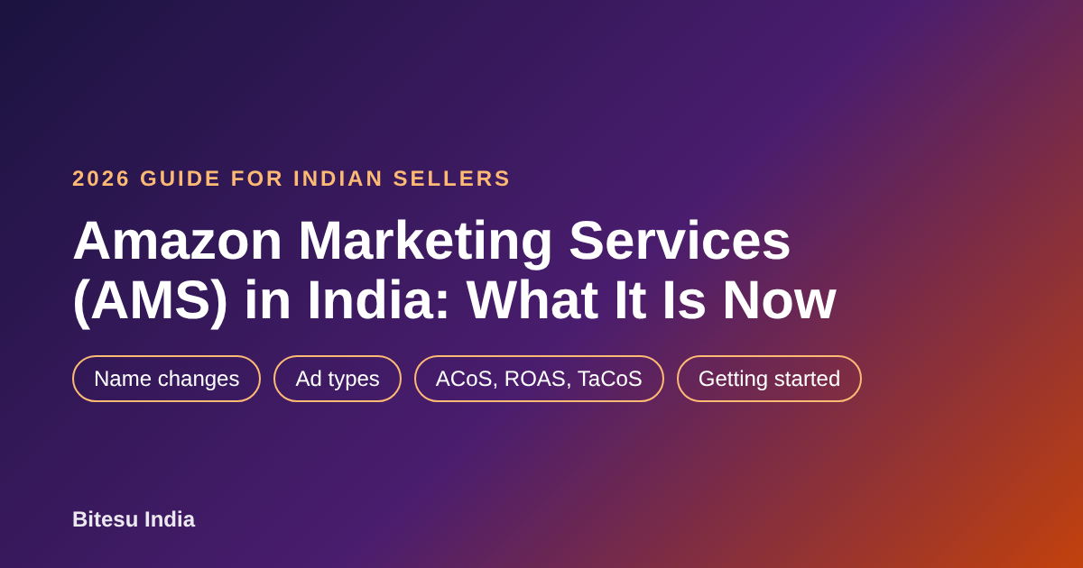 Title graphic reading Amazon Marketing Services (AMS) in India: What It Is Now, with topics name changes, ad types, metrics and getting started